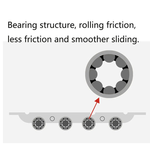 Top Shelf 304 Stainless Steel Sliding Window Rollers With Heavy Duty Bearing Wheels For Patio Doors and Glass Tracks showing bearing structure.