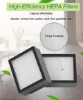 High-efficiency HEPA filters from All In One Replacement Accessory Kit For Your Robo Vac That Covers I3 I4 I7 I7 Plus E5 E6 E7 And J7 Series.