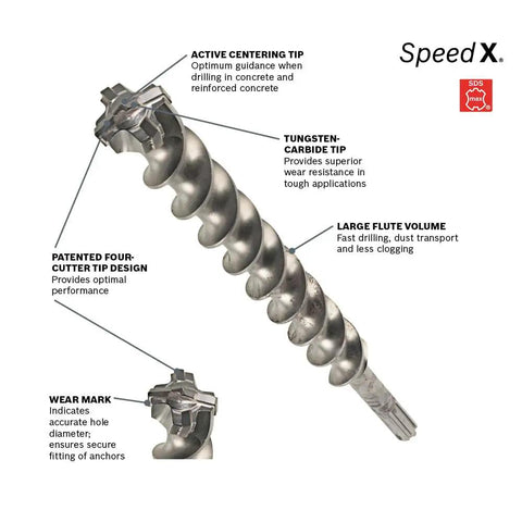 Beast SDS Max Rotary Hammer Bit One And Three Quarter Inch By Twenty Inch With Inclined Side Cutters For Fast Concrete Drilling