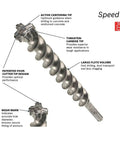 SpeedX SDS Max Rotary Hammer Bit With Four Cutter Head And Carbide Tip For Fast Drilling Beast Mode Power 1 3 8 Inch By 21 Inch Length