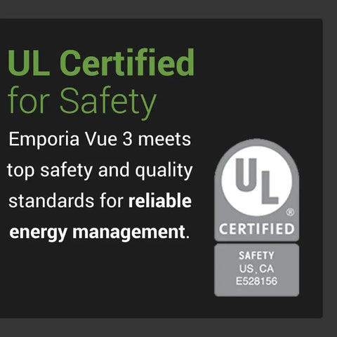 Commercial Three Phase Smart Energy Monitor With No Sweat Install Clamp Sensors Track Real Time Usage And Solar Net Metering For Dead Simple Business Power Tracking certificate showing UL safety certification.