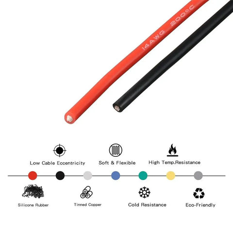 Red And Black Silicone Wire 14 Gauge Spool Two Separate Wires 20 Ft Each Ultra Flexible 14 AWG Stranded Tinned Copper Wire diagram