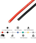 14 Gauge Silicone Wire Spool Dual Conductor Red And Black 40 Ft Each Super Flexible Stranded Tinned Copper Wire material diagram