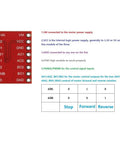 Image of Three Pack Dual DC Motor Driver Module With 1.2A Continuous And 3.2A Peak Output pin configuration and table.