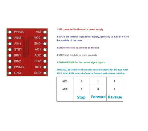 Image of Three Pack Dual DC Motor Driver Module With 1.2A Continuous And 3.2A Peak Output pin configuration and table.