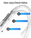 4 Pack Brake Bleeder Hose Kit with One Way Valve, showcasing aluminum valve and silicone hoses for directional flow and air prevention.