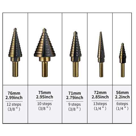 Step Drill Bits Set For DIYers And Pros Five Piece HSS Titanium Coated Step Drill Bit Kit With 50 Size Options shown in various sizes.