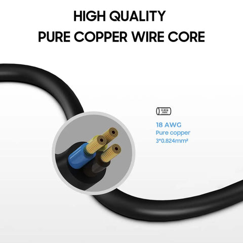 18V AC DC Power Adapter for Home Gym Machines showing high quality pure copper wire core infographic with 18 AWG specifications