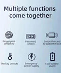 Icons depicting features of Premium Wireless Fingerprint Door Lock With Remote App Control And Cell Phone Backup Key.