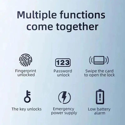 Icons depicting features of Premium Wireless Fingerprint Door Lock With Remote App Control And Cell Phone Backup Key.
