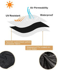 Two black washer and dryer covers (2-pack) made of oxford polyester with PU coating; front view with fabric close-ups.