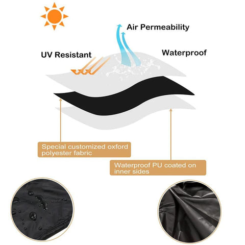 Two black washer and dryer covers (2-pack) made of oxford polyester with PU coating; front view with fabric close-ups.