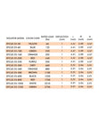 Tough As Nails Unhoused Steel Spring Mount Vibration Isolator rated for 2755 pounds, with detailed load specifications chart.