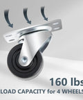 Kick Butt Premium Heavy Duty Rubber Swivel Casters 1-1/2 Inch 12 Pack Low Profile Plate Wheels showing a single caster with 160 lbs load capacity.