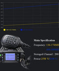 Mini 25 Watt Dual Band Mobile Radio Station with IP67 Waterproof Rating VHF UHF Transceiver Large Display and Microphone