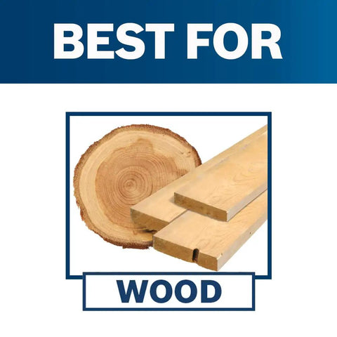 All Purpose Router Bit Set For Woodworking Pros image of wood log and planks, ideal materials for carpentry projects.