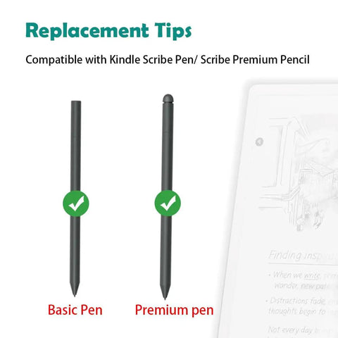 Top Shelf Replacement Tips For Kindle Scribe Pen Plus Premium Pencil 10 Pack High Precision Nibs displayed on Basic and Premium pens.