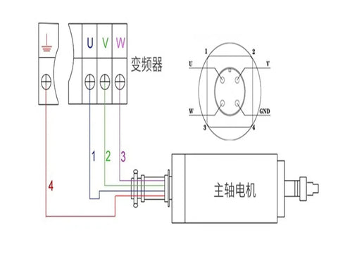 Diagram showing wiring connections for Heavy Duty Bt30 Water Cooled Spindle Motor With 3200 Watt Output And 18000 Rpm Speed.