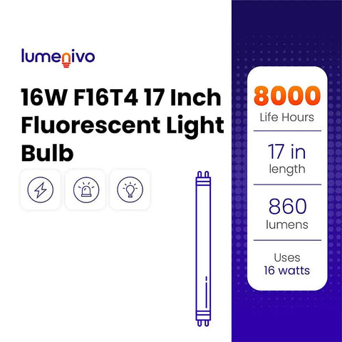 16W F16T4 17 Inch Fluorescent Light Bulb Replacement for Furnlite FC952 with G5 Mini Bi Pin Base, 8000 Hour Life, 860 Lumens