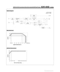 Multi Voltage Rail Mounted Switching Power Supply With 12 24 36 48V Input And 36V 13.3A Output For Industrial Panels And Control Cabinets Heavy Duty Rugged Reliable Power Solution block diagram and derating chart