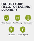 Protect your pieces with Top Shelf Water Based Acrylic Sealer For Concrete And Cement Crafts durability features graphic.