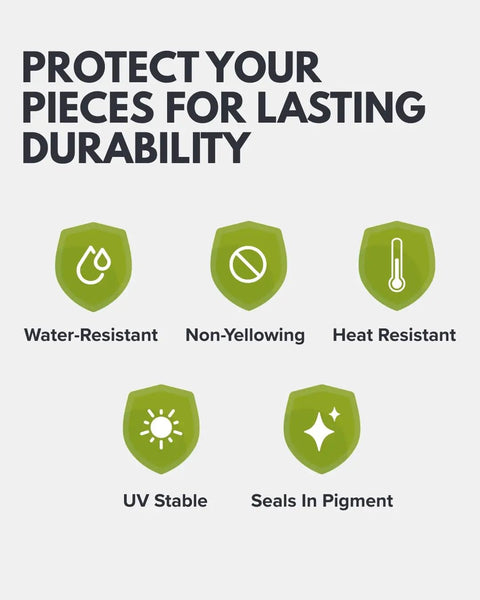 Top Shelf Water Based Acrylic Sealer For Concrete And Cement Crafts: durability features with green shield icons.