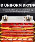Heavy Duty Food Dehydrator Loaded With 12 Spacious Trays And Quick Temperature Control showing 3D uniform drying with hot air circulation.