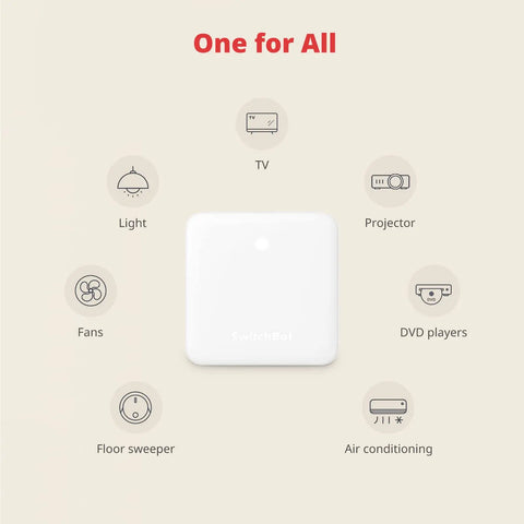 Diagram showing Mini Smart Remote Hub With IR Blaster For TV And Air Conditioner 2.4GHz Wi Fi system connecting multiple devices