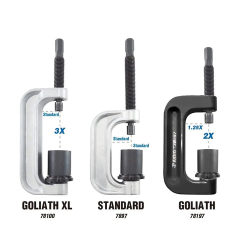 Astro Tools ball joint service clamps: Goliath XL, Standard, and Goliath, C-clamp style with threaded screw.
