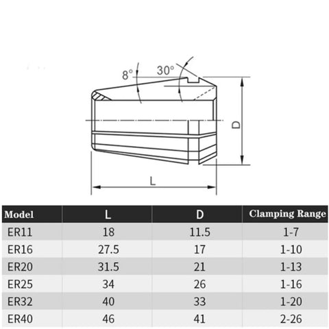 Precision ER Collet Chuck For Milling Tool Holder Machine Spindle With 0.005mm Accuracy High Stability No Deform Crack design specifications.