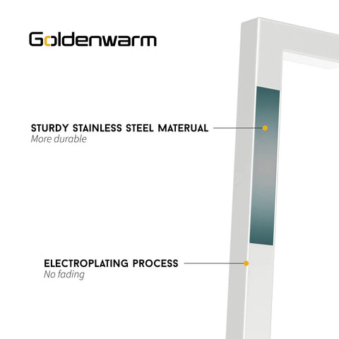 Diagram showing features of White Stainless Steel Cabinet Pulls 25 Pack 5.5 By 1.4 Inches with electroplating process.