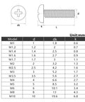 Diagram and size chart of 750-Piece Bulk Metric M1 To M1.7 Stainless Steel Phillips Pan Head Small Machine Screws Kit sizes.