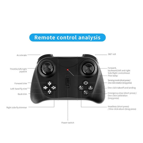 2.4GHz Spherical RC Drone remote control layout with labeled functions for easy operation.