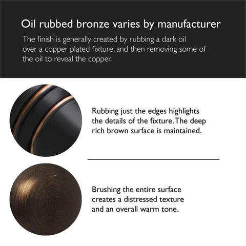 Oil rubbed bronze finish details for Two Pack Metal Passage Door Knobs in Oil Rubbed Bronze Finish, Built To Last