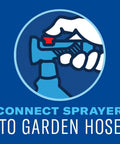 Illustration showing how to connect the Ready To Spray Outdoor Insect Killer 32 ounce bottle to garden hose.