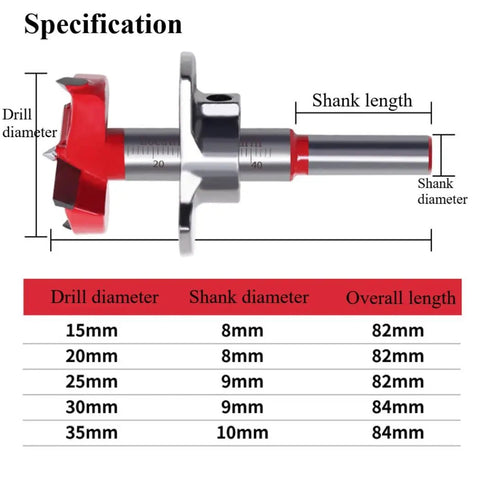 Top Shelf Heavy Duty 5 Piece Cemented Carbide Forstner Drill Bit Set With Adjustable Depth Stopper specifications chart, sizes and dimensions.