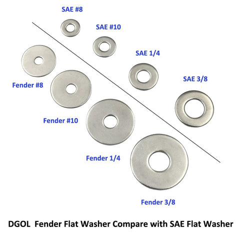 Front view: DGOL stainless steel fender washer set, 120 pcs, sizes #8, #10, 1/4 in, 3/8 in; outer diameter 3/4 in