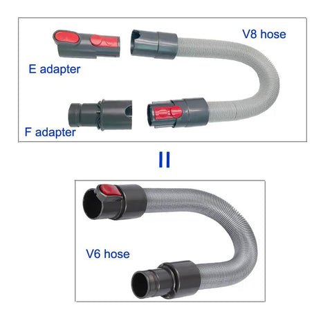 2 Pack 32mm Universal Tool Adapter That Lets You Convert V7 V8 V10 V11 Attachments For Shark V6 Hose with E and F adapter.