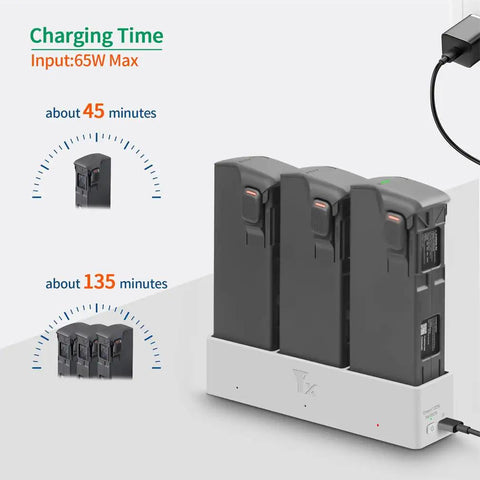 Three-Battery Drone Charging Hub For Avata 2, Two-Way USB Charger With Sequential Charging, Quick 65W Input Delivers About 45 Minutes Per Battery.