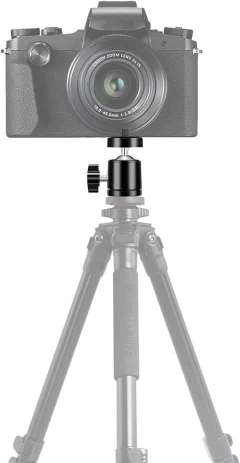 DSLR camera on black universal 1/4-inch mini ball-head tripod mount on a small tripod.