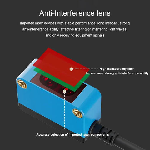 Background Suppression Diffuse Photoelectric Sensor With 10 To 350 Mm Range, 12 To 24 V DC, PNP Output, Color Insensitive Detection, Built For Tough Industrial Use anti-interference lens