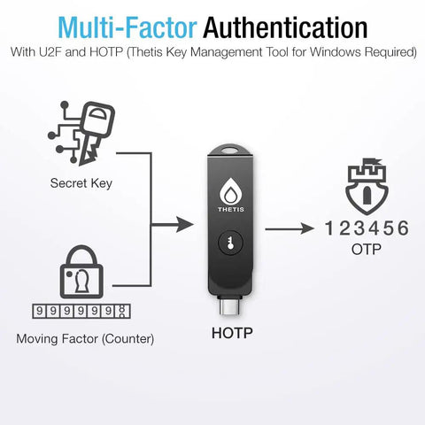 Top Tier FIDO2 Security Key And MFA Hardware Token With NFC Passkey for secure multi-factor authentication setup.