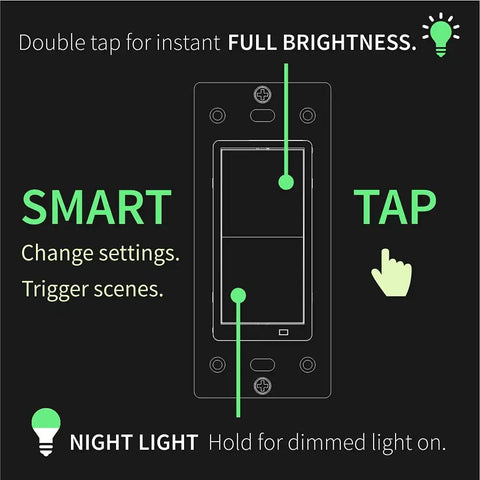 Diagram of Long Range Z-Wave Dimmer Switch S2 800LR White for No-Fuss 3-Way and 4-Way Setups with Smart Tap instructions.