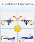 Illustration of Ready To Fly 2 Channel RC Airplane with Gyro for Kids and Adults showing auto balance flight system