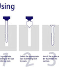 Diagram showing steps for using Pro Grade Countersink Chamfer Drill Bit Set Four Pack 90 Degree High Speed Steel Bits for woodworking.