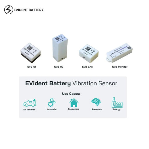 Real Time WiFi Vibration And Motion Sensor With 6 Axis IMU, Ultra Precise 0.000061 g Accel And 0.0044 Deg Per Sec Gyro, 6.66 KHz Range, 5000mAh Rechargeable Battery, WiFi Or AP Mode, API Portal For Engineering And R And D, white compact sensor lineup