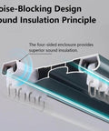 Close-up of Gold Double Row Ceiling Curtain Track System showing sound insulation and design details.