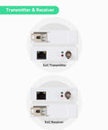 Smooth Analog To Ip Camera Upgrade Kit Using This PoE Over Coax EoC Converter Pair Transmitter and Receiver view.