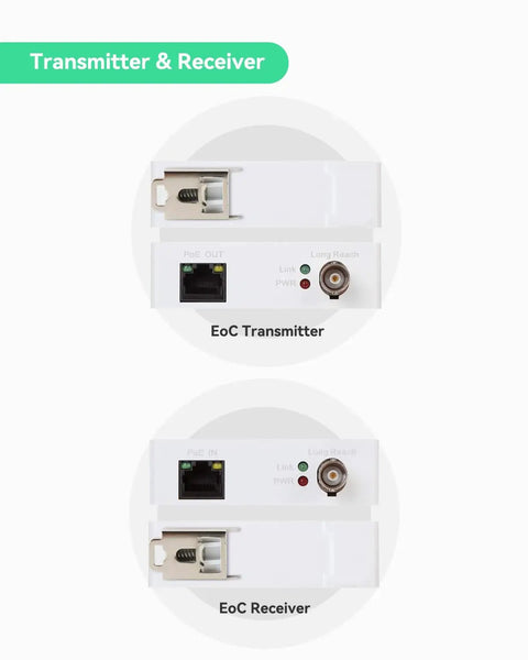 Smooth Analog To Ip Camera Upgrade Kit Using This PoE Over Coax EoC Converter Pair Transmitter and Receiver view.