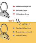 Heavy Duty 10 Piece E Track Tie Down O Ring Set For E Track Rails And Single Slot Systems Great For Trucks Trailers Boats Vans And More Easy To Install And Reposition Cargo Securement. steel E-track O ring comparison